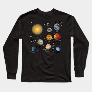 solar system galaxy diagram Long Sleeve T-Shirt